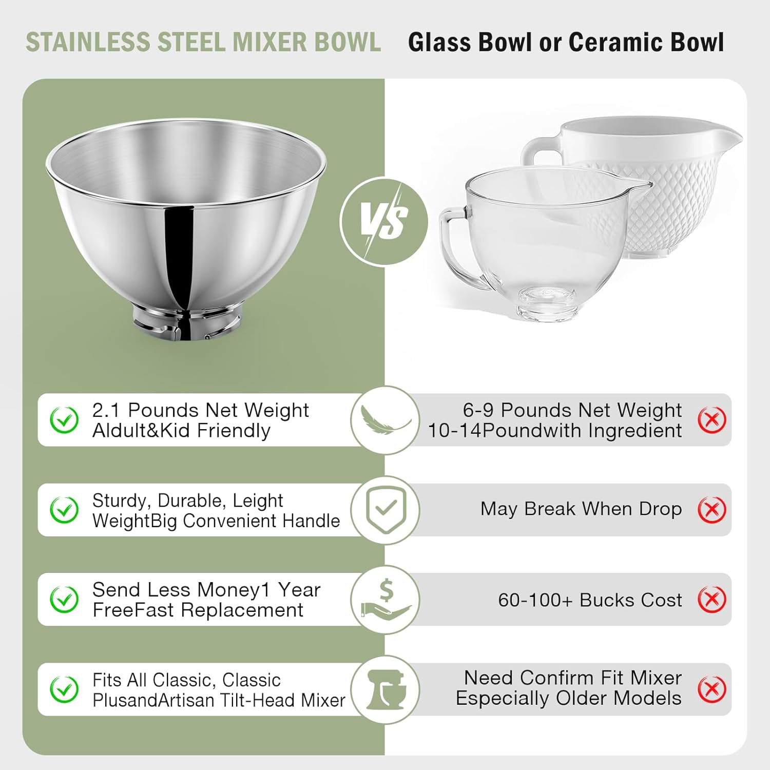 3-Quart Stainless Steel Bowl f - Kitchenaid Mixer Artisan 5Qt ulasan dan harga