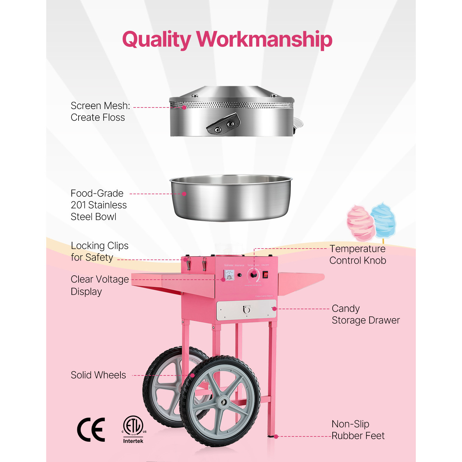 SucceBuy Electric Cotton Candy - Candy Floss Machine Commercial ulasan dan harga