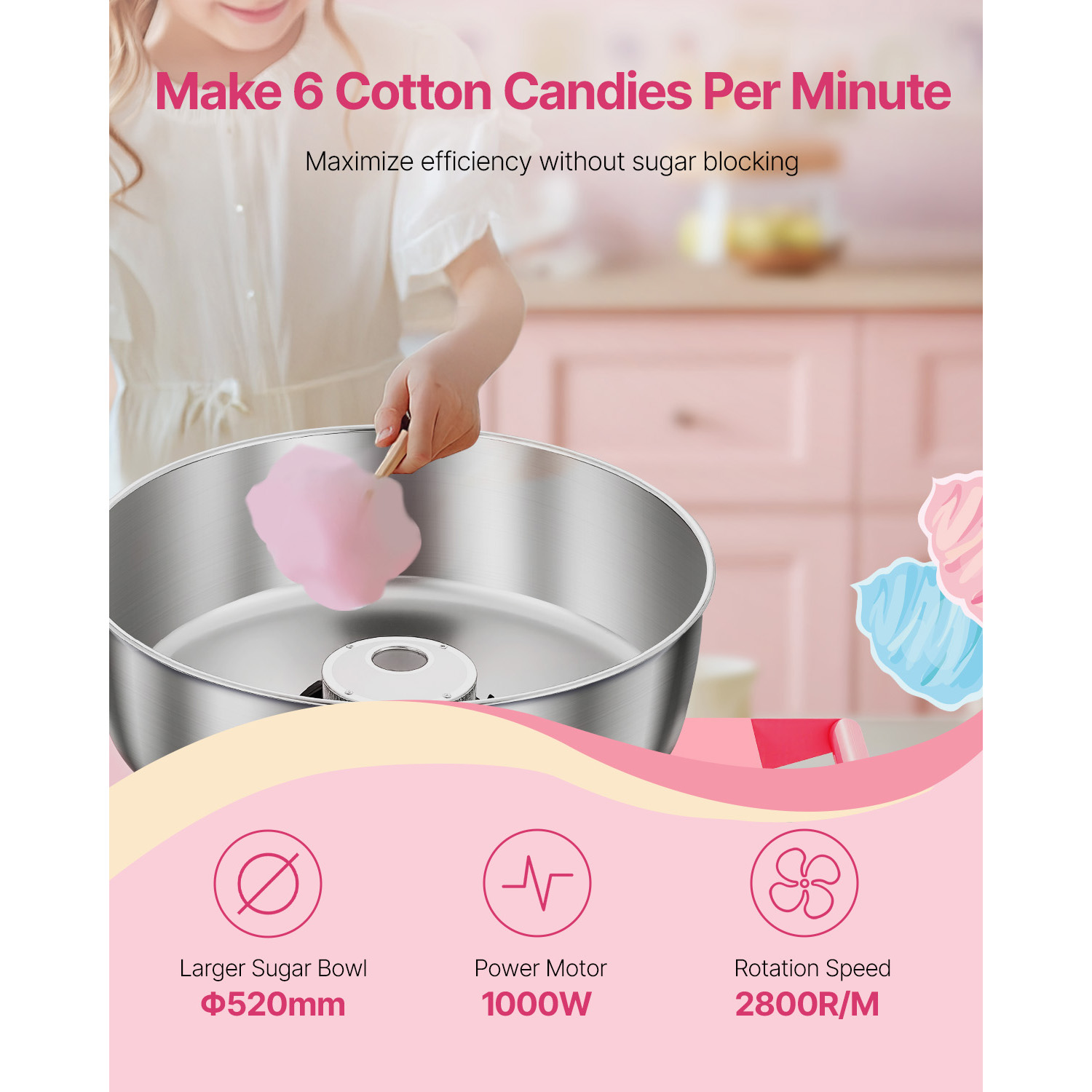 SucceBuy Electric Cotton Candy - Candy Floss Machine Commercial ulasan dan harga