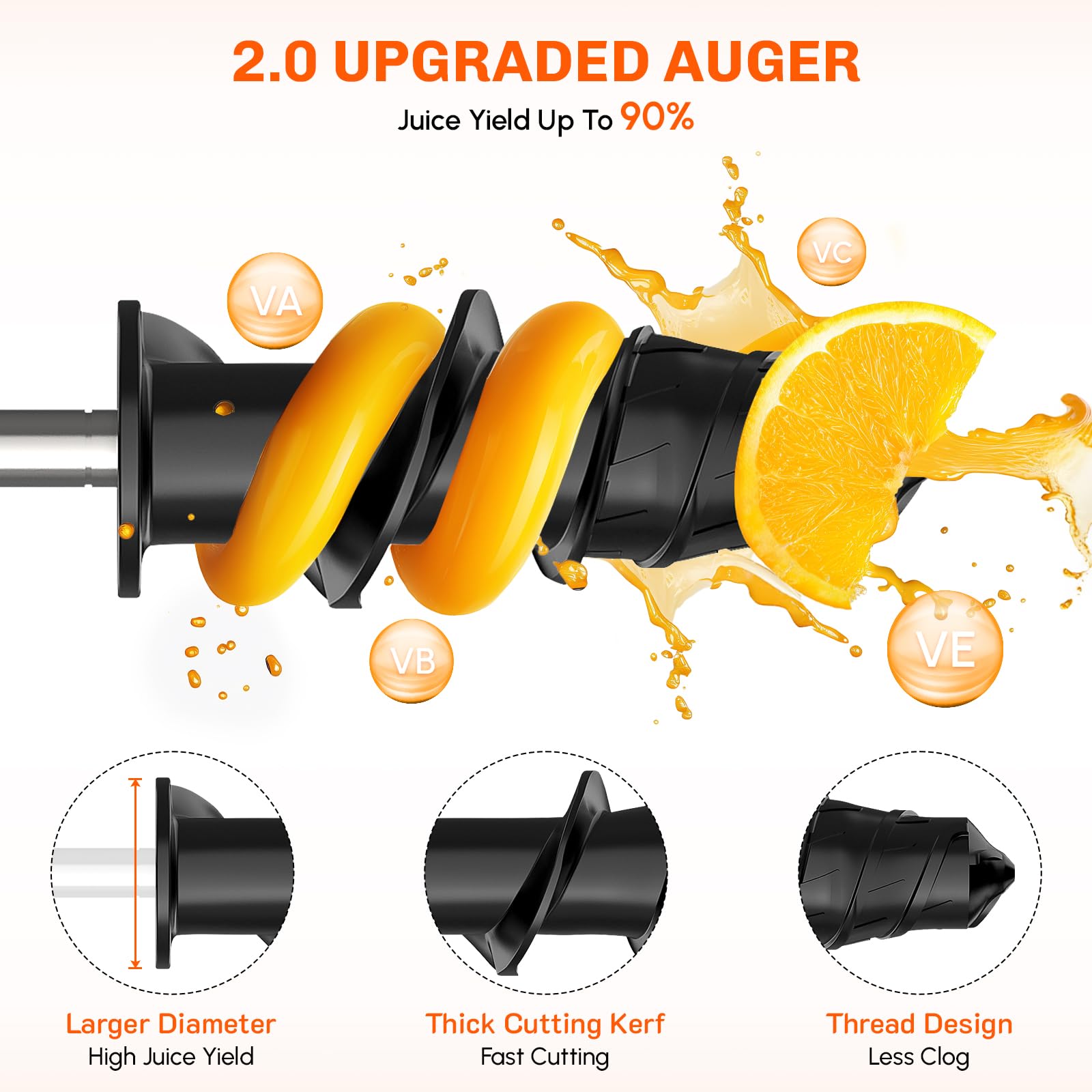 Masticating Juicer Attachment  - Commercial Kitchen Juicer ulasan dan harga