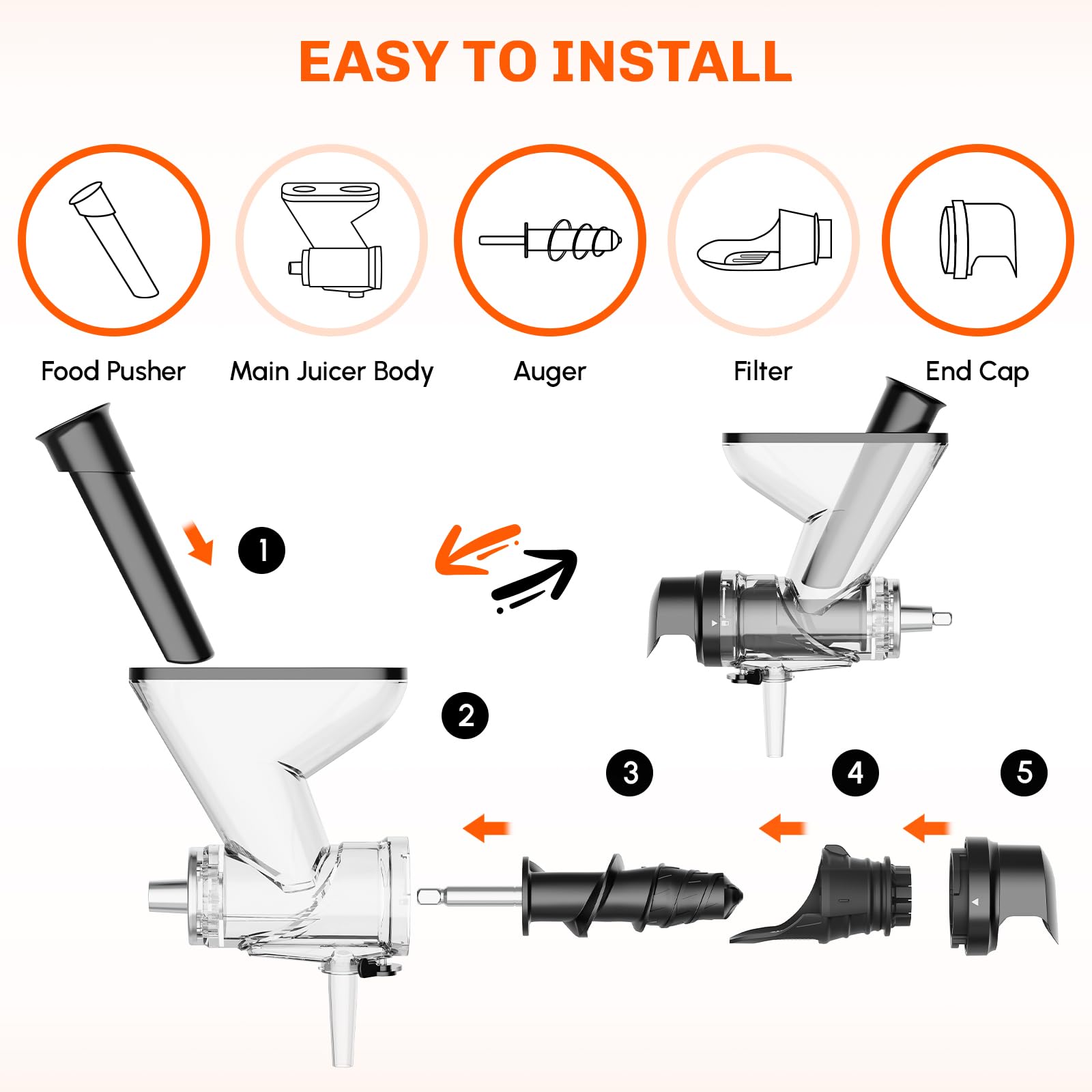 Masticating Juicer Attachment  - Commercial Kitchen Juicer ulasan dan harga